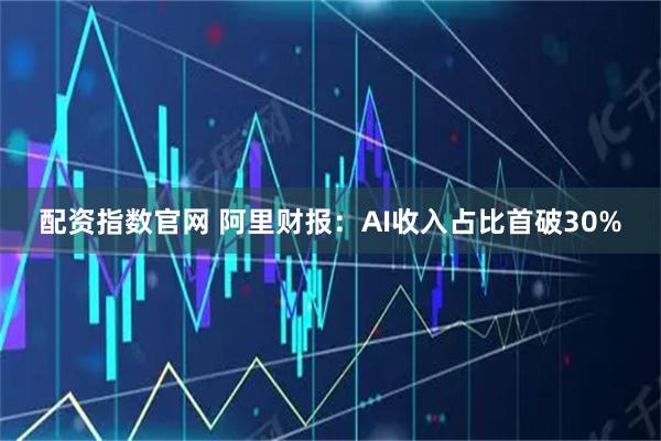 配资指数官网 阿里财报：AI收入占比首破30%